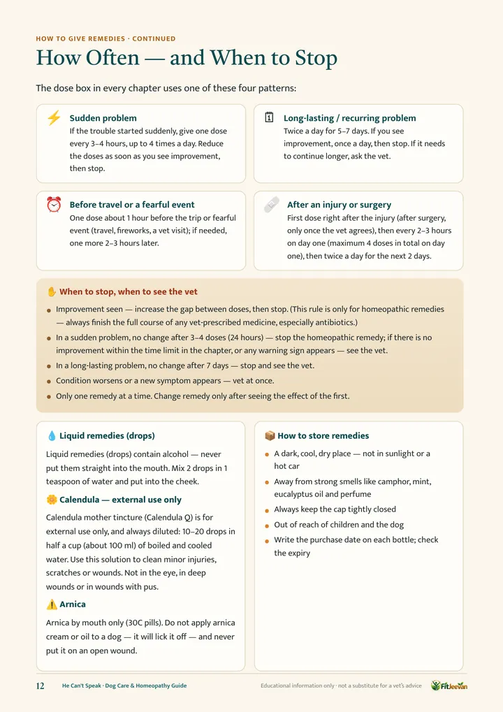 How often, and when to stop