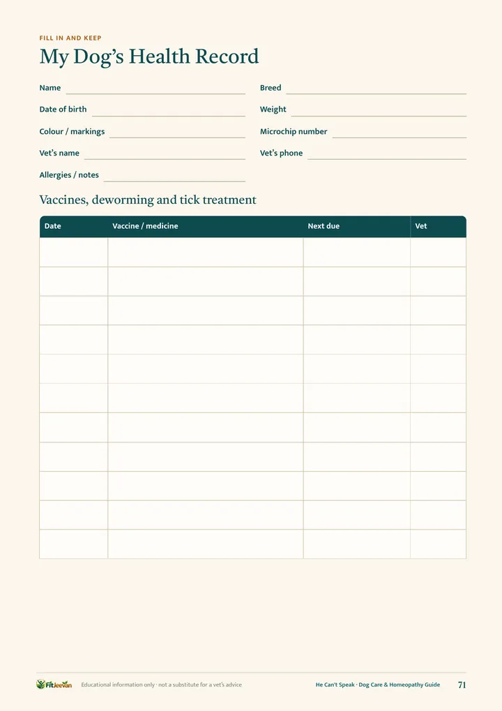 My dog’s health record