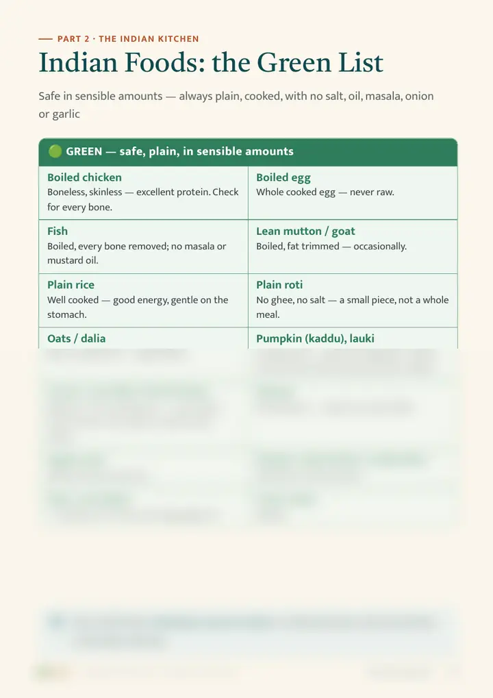 Sample page: Indian foods: the green list
