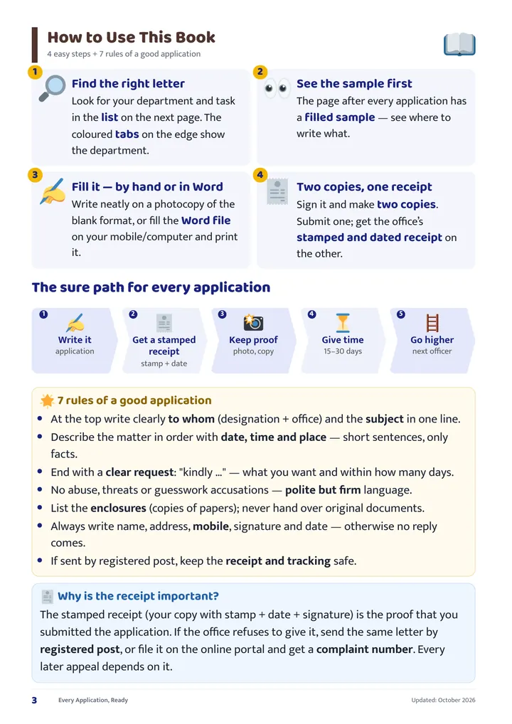 Sample page: How to use the book