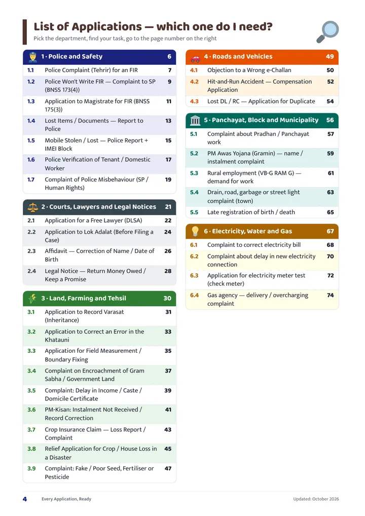 Sample page: List of applications — 13 departments