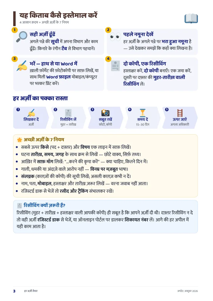 नमूना पेज: किताब कैसे इस्तेमाल करें