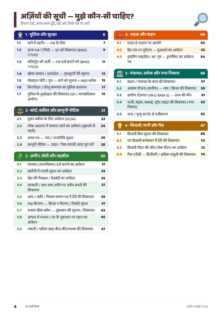 नमूना पेज: अर्ज़ियों की सूची — 13 विभाग
