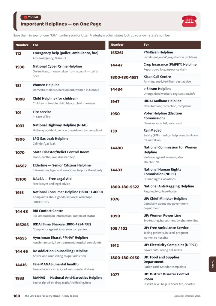 33 important helplines — on one page