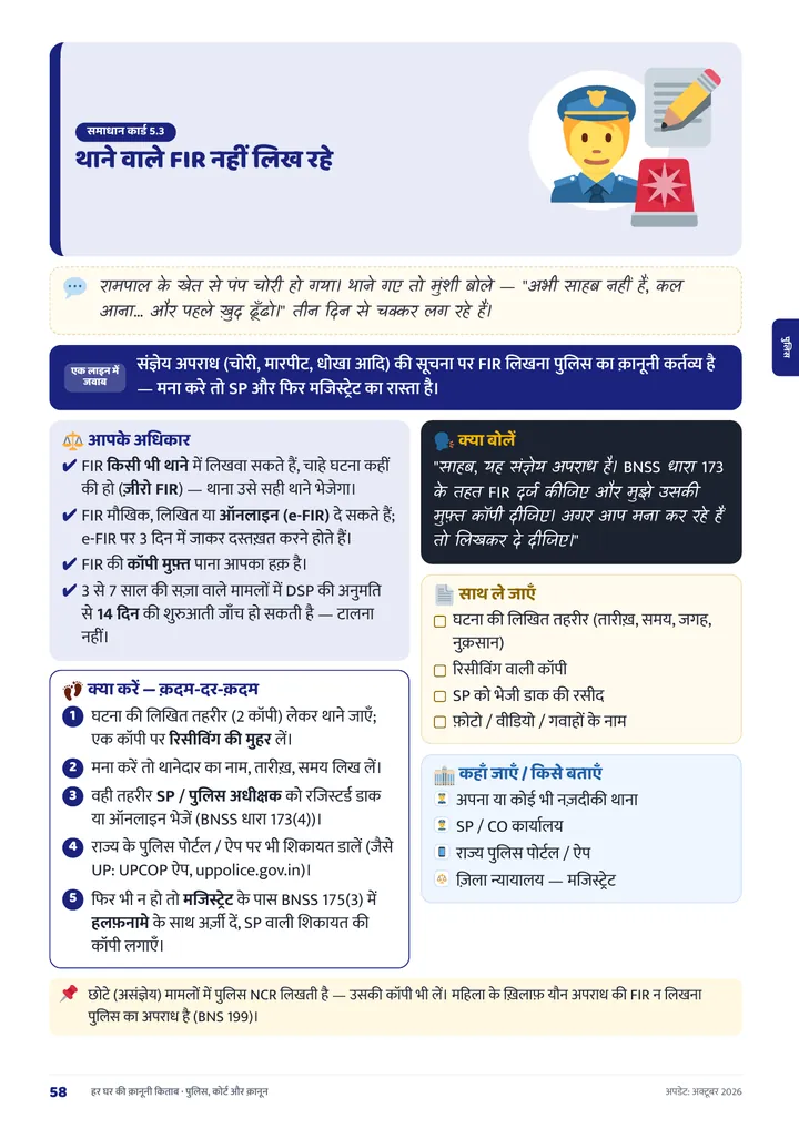 समाधान कार्ड का असली पन्ना