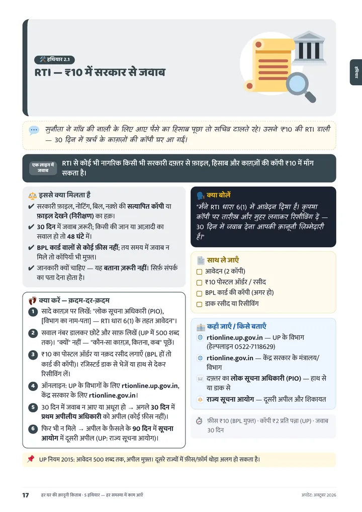 हथियार: RTI — ₹10 में सरकार से जवाब