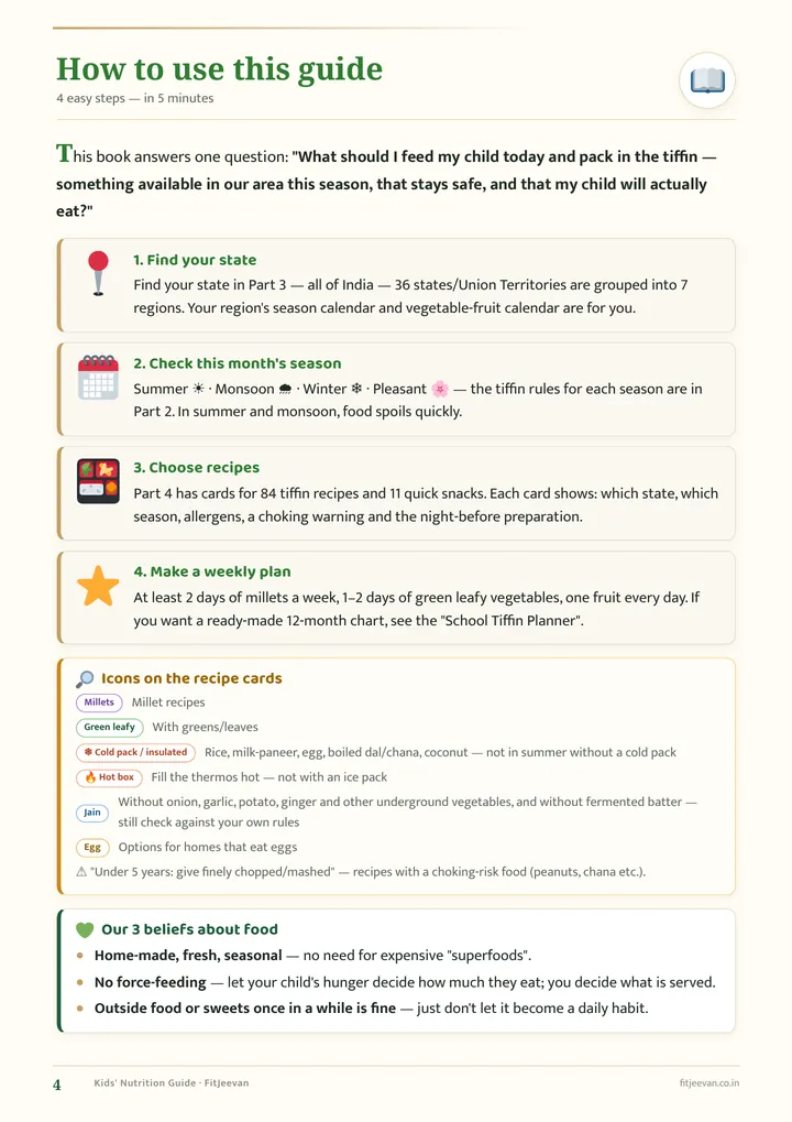 How to use this guide