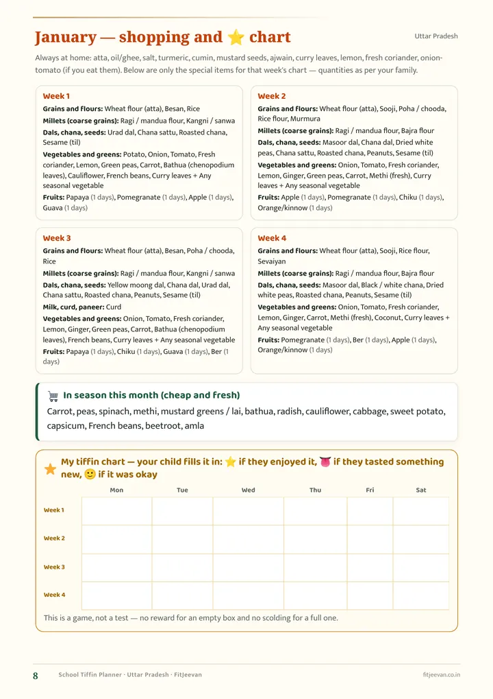 Weekly shopping list + night-before prep