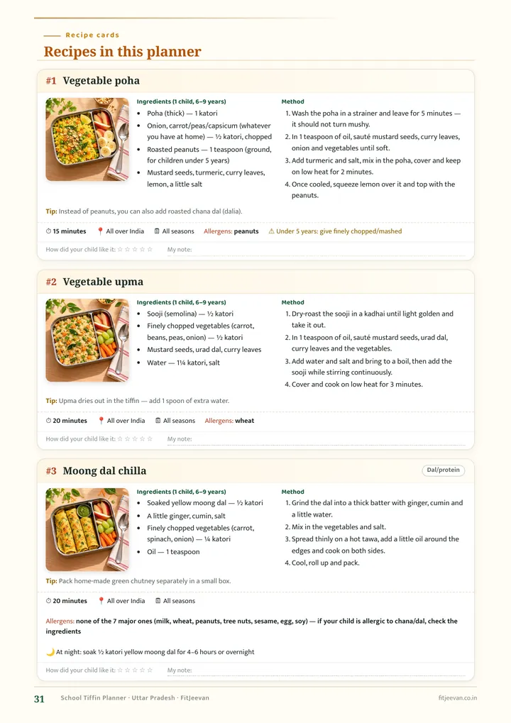 Recipe cards