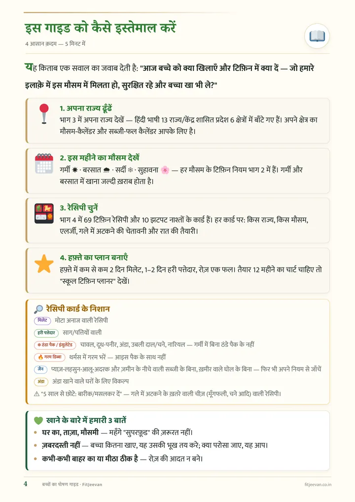 गाइड कैसे इस्तेमाल करें