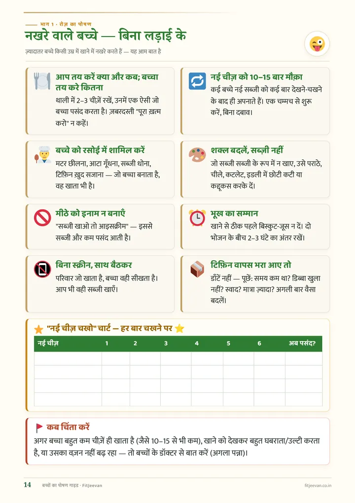 नखरे वाले बच्चे