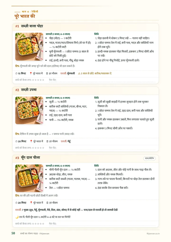 रेसिपी का पन्ना
