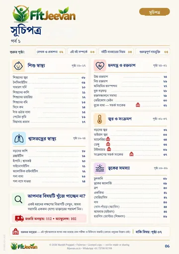 সূচিপত্র অংশ 1