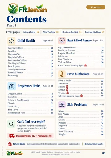 Contents part 1