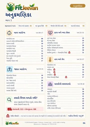 વિષય-સૂચિ ભાગ 1