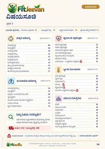 ವಿಷಯಸೂಚಿ ಭಾಗ 1