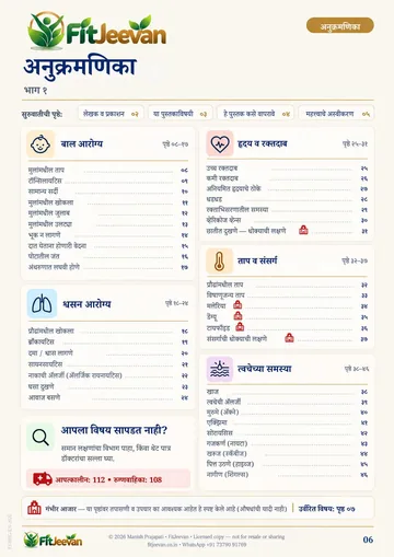 अनुक्रमणिका भाग 1