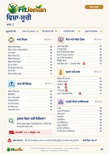 ਵਿਸ਼ਾ-ਸੂਚੀ ਭਾਗ 1
