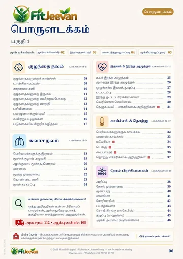 பொருளடக்கம் பகுதி 1