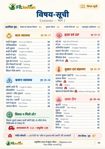 विषय-सूची भाग 1