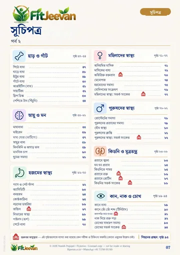 সূচিপত্র অংশ 2