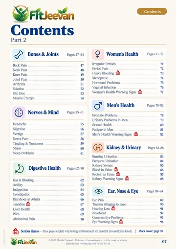 Contents part 2