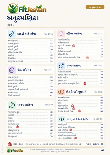 વિષય-સૂચિ ભાગ 2