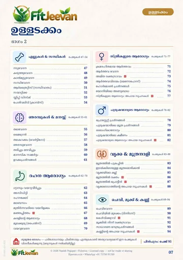 ഉള്ളടക്കം ഭാഗം 2