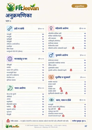 अनुक्रमणिका भाग 2