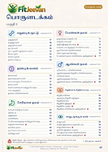பொருளடக்கம் பகுதி 2