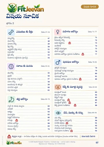 విషయ సూచిక భాగం 2