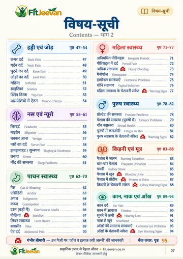 विषय-सूची भाग 2