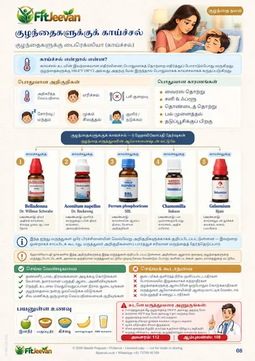 மாதிரிப் பக்கம்: குழந்தைகளுக்குக் காய்ச்சல்